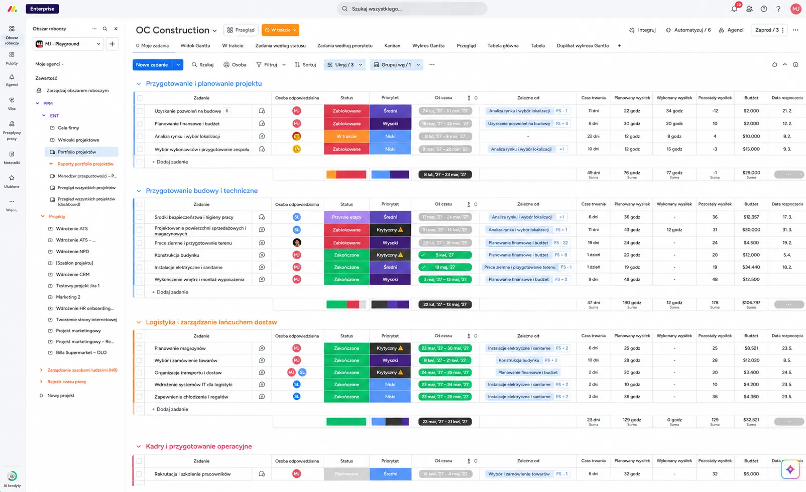 Náhled workflow v monday.com