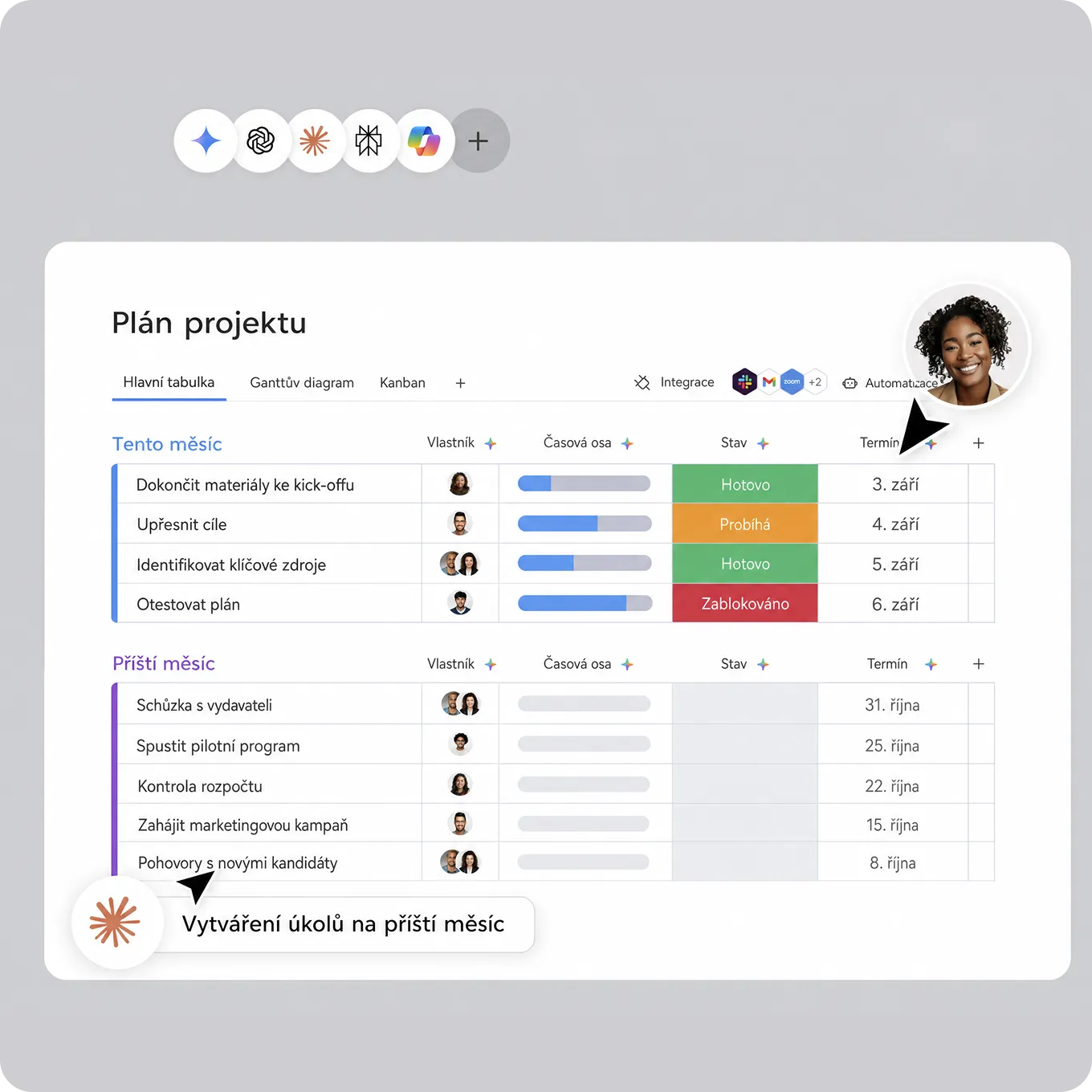 Ukázka monday vibe s AI workflow a reporty