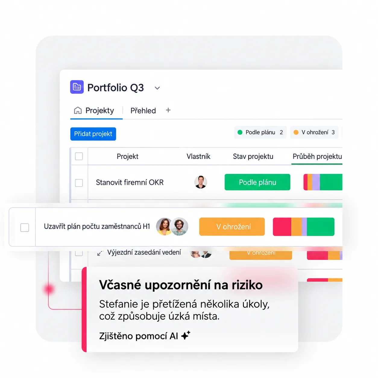 Ukázka monday vibe s AI workflow a reporty