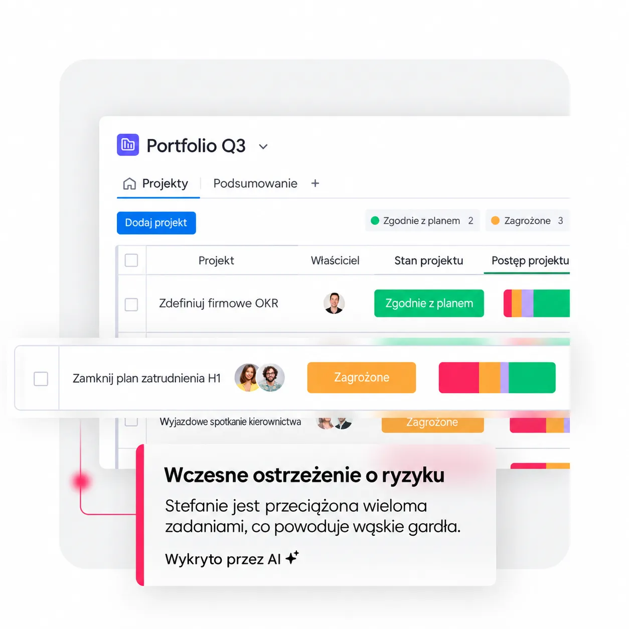 Ukázka monday vibe s AI workflow a reporty