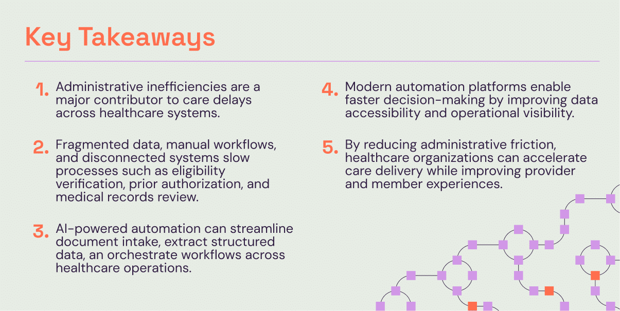Administrative inefficiencies are a major contributor to care delays across healthcare systems. Fragmented data, manual workflows, and disconnected systems slow processes such as eligibility verification, prior authorization, and medical records review. AI-powered automation can streamline document intake, extract structured data, and orchestrate workflows across healthcare operations. Modern automation platforms enable faster decision-making by improving data accessibility and operational visibility. By reducing administrative friction, healthcare organizations can accelerate care delivery while improving provider and member experiences.