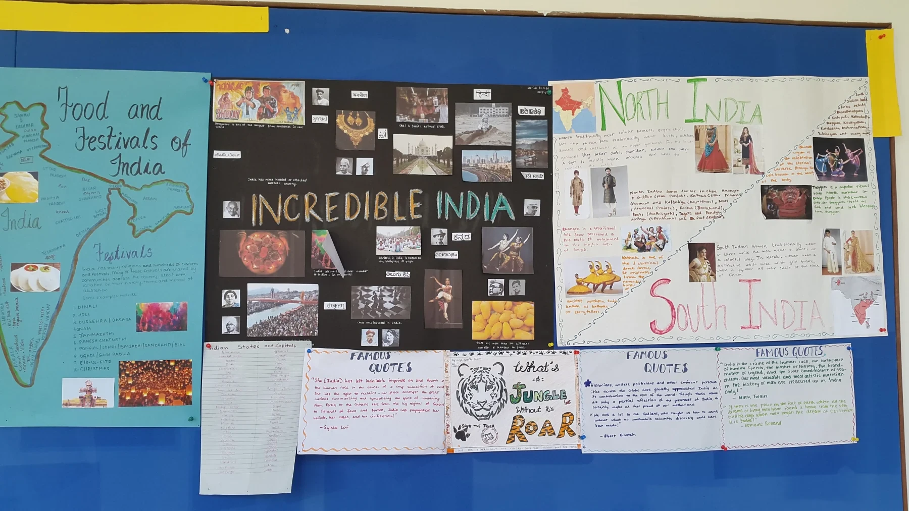 Posters of India