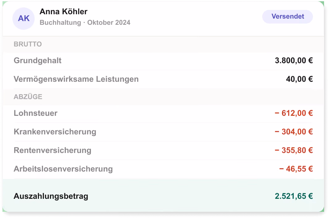 Gehaltsabrechnung für Anna Köhler Oktober 2024 mit Grundgehalt, Abzügen und Auszahlungsbetrag.