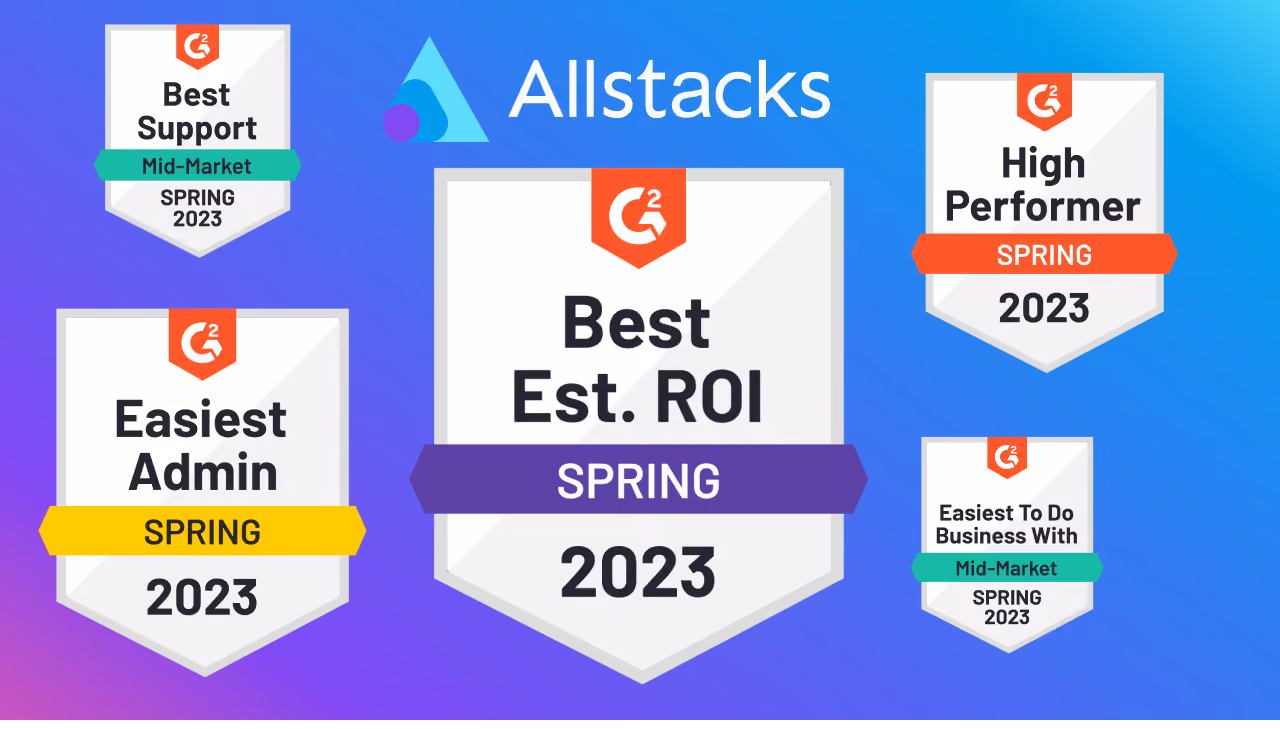 Allstacks Again Earns High Ratings By Securing Eight Badges from Customers in Spring 2023 G2 Survey