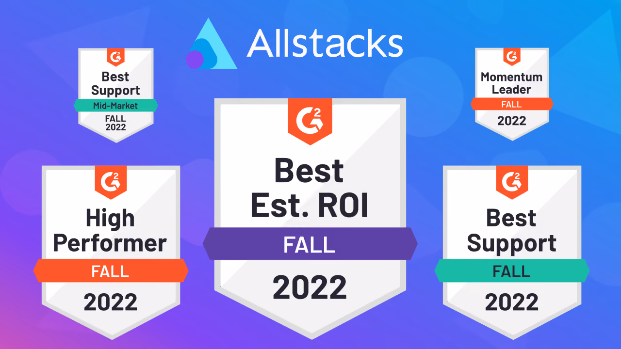 Allstacks Earns Eight Badges in G2 Fall 2022 Reports
