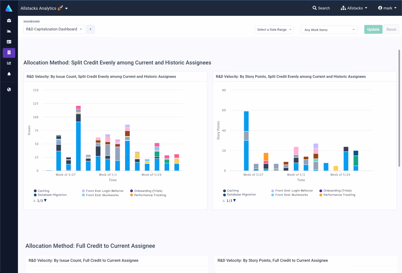 Allstacks Makes R&D Software Capitalization Generally Available
