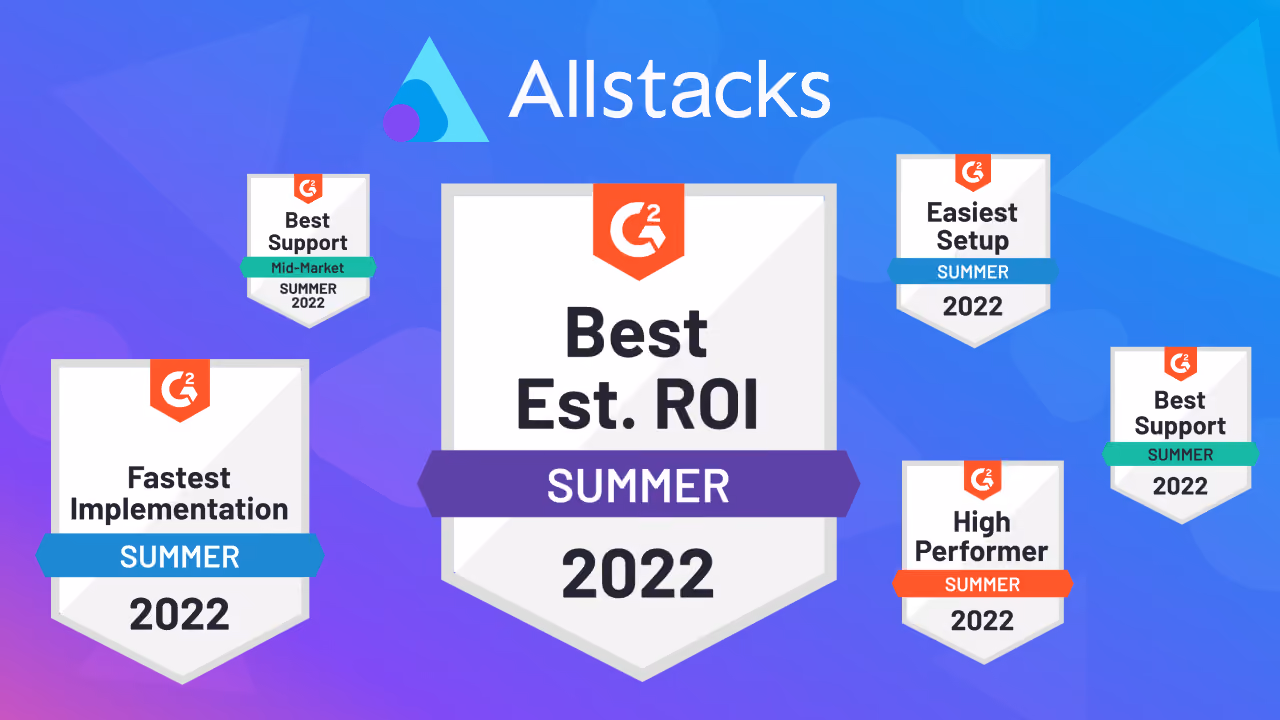 Allstacks Receives Ten Badges from G2