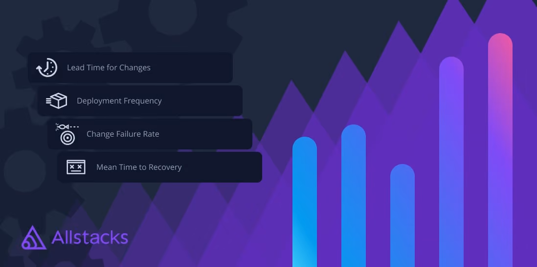 What Are DORA Metrics and Do They Actually Improve Engineering Performance?