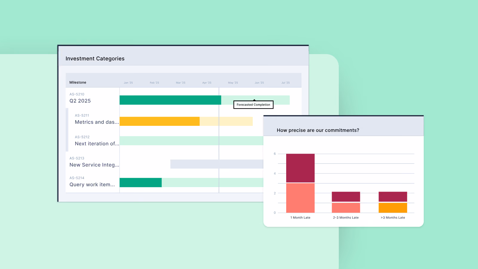 ‘Green Status, Red Reality’ Is Killing Your Engineering Budget—and Your Productivity