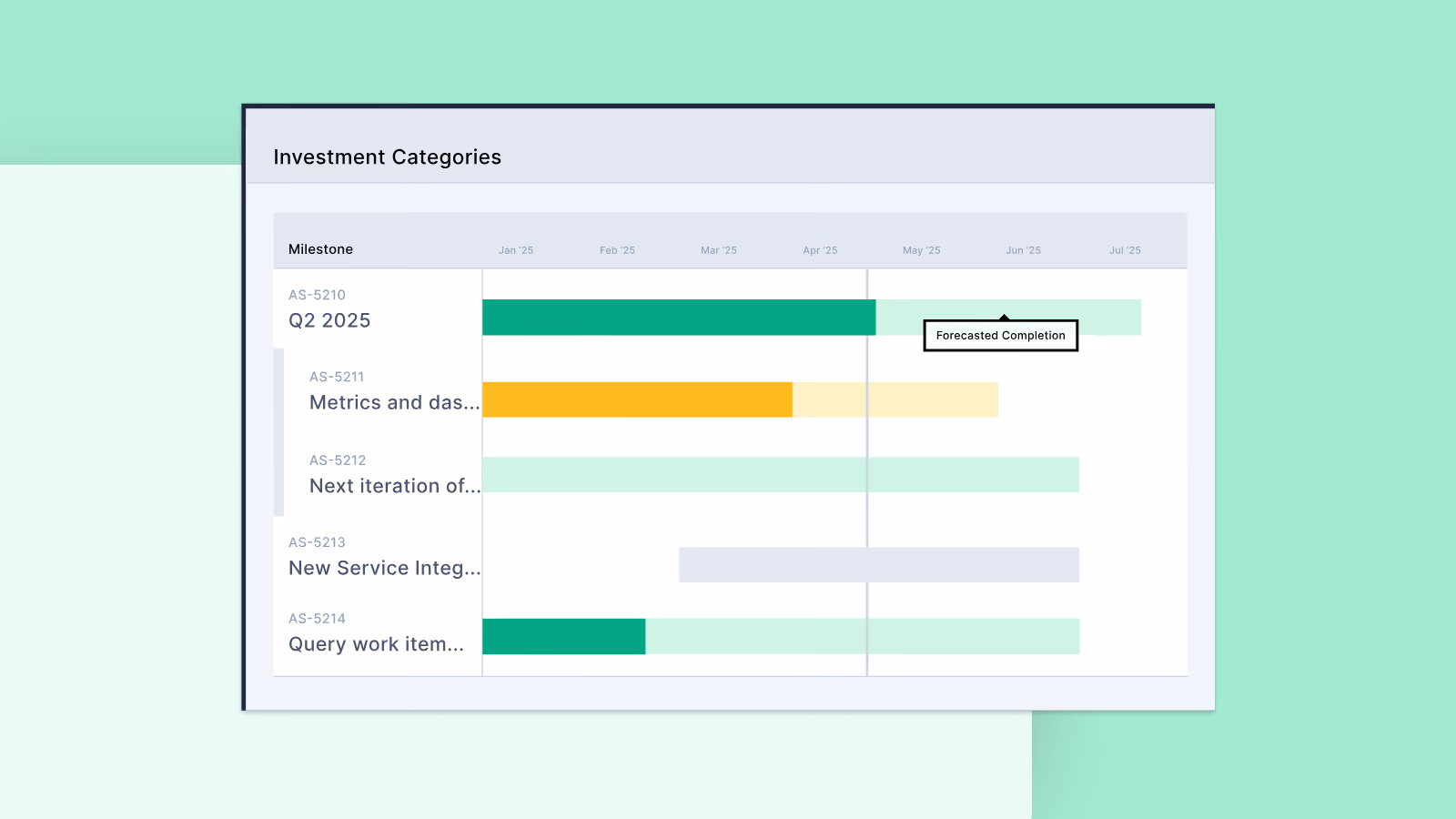 How to Maximize Your ROI in Software Development: Start with Focus