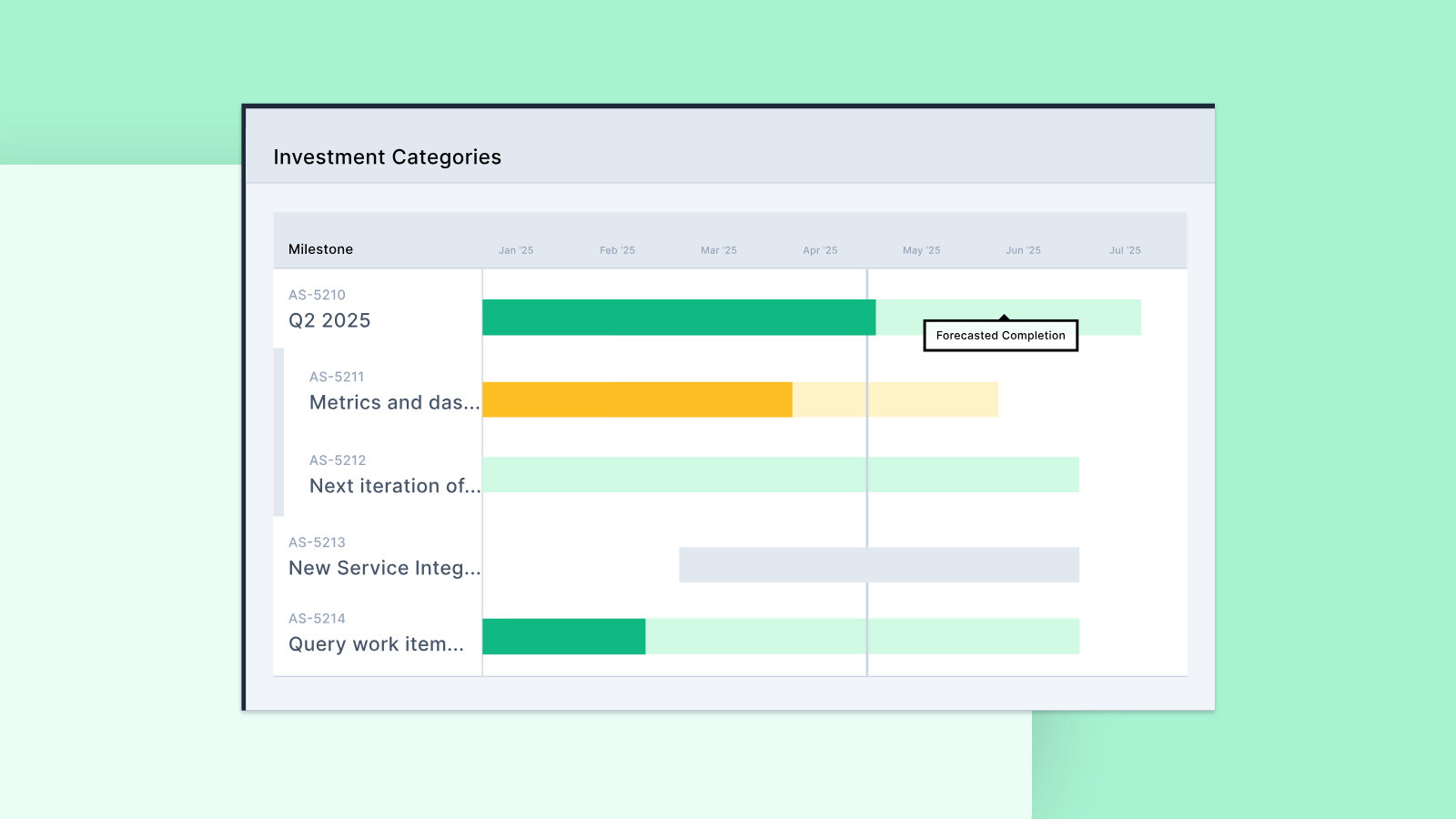 How to Maximize Your ROI in Software Development: Start with Focus