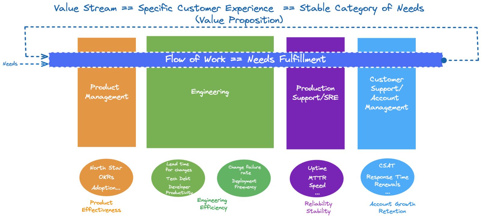 devsecops2