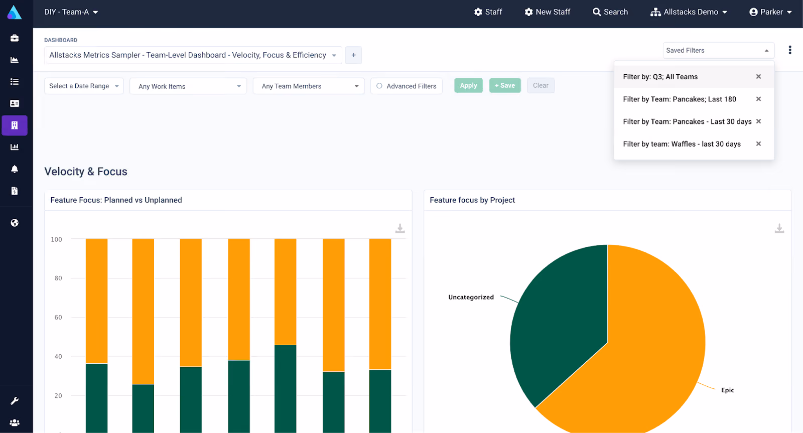 Product Update | Dec. '23 | Revamped Dashboard Experience
