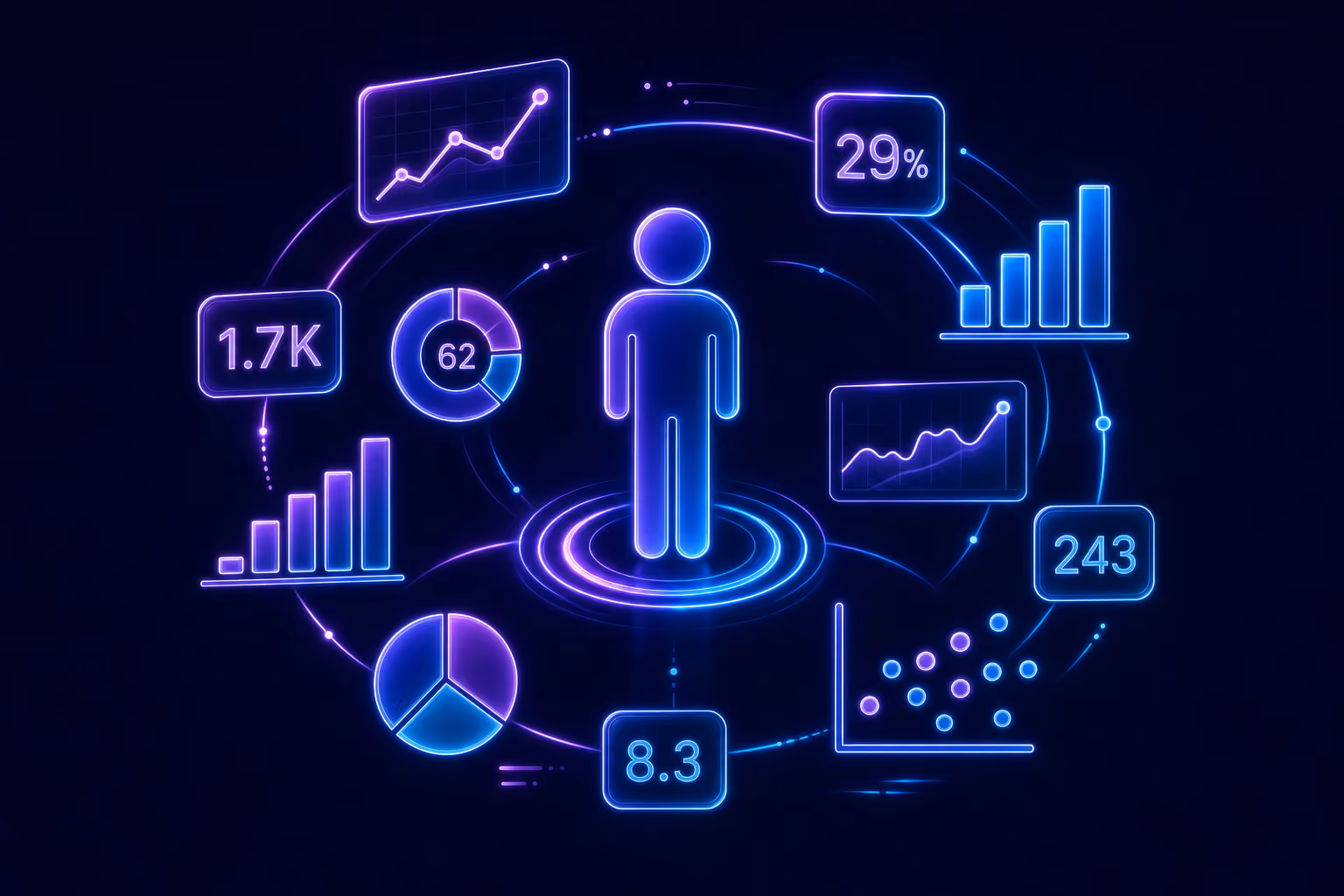 Product Management KPIs That Actually Matter (and the New Ones AI Added)
