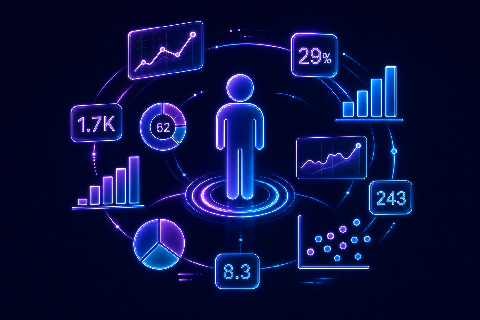 Product Management KPIs That Actually Matter (and the New Ones AI Added)