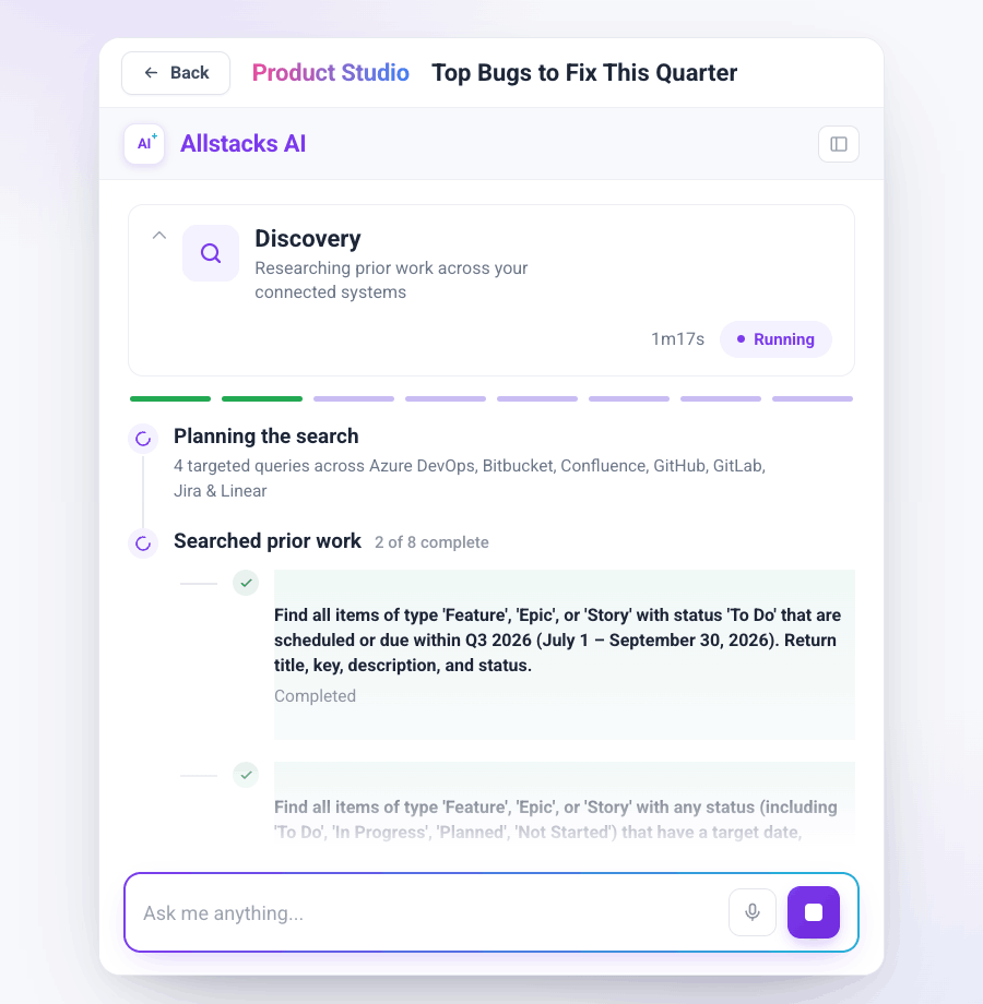 Product Studio running a Discovery step for a session called Top Bugs to Fix This Quarter, planning targeted searches across Azure DevOps, Bitbucket, Confluence, GitHub, GitLab, Jira and Linear.