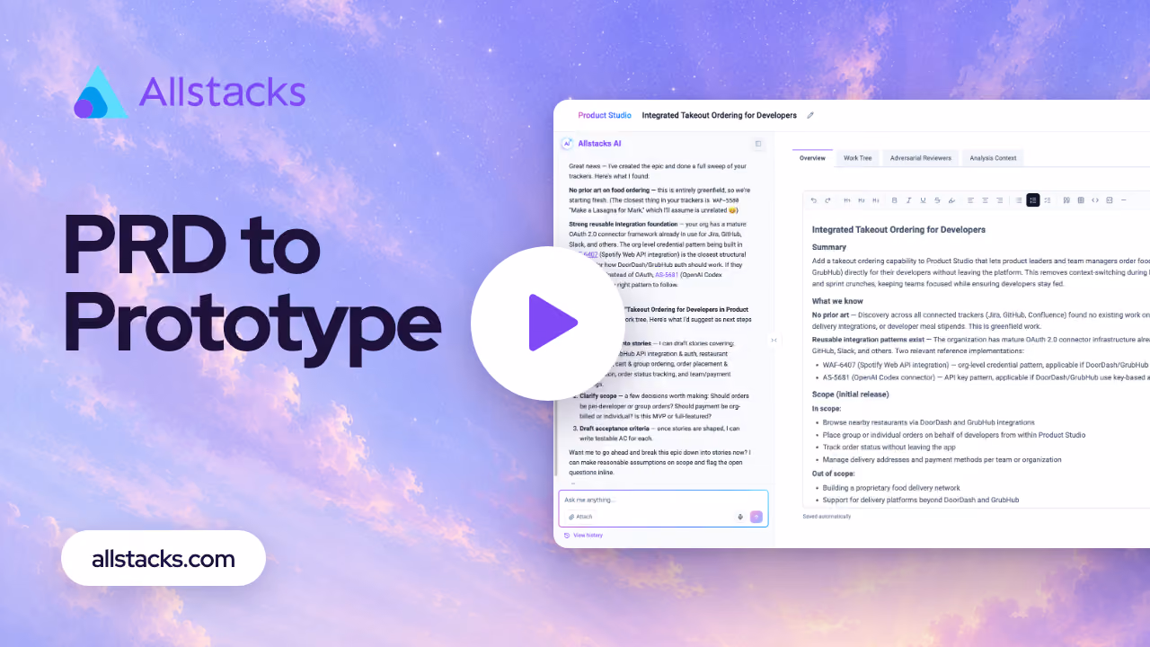 PRD to Prototyping
