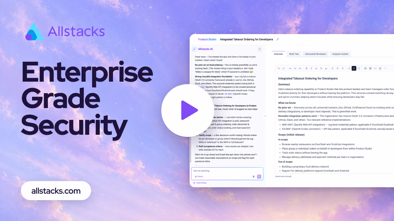 Enterprise Grade Security 