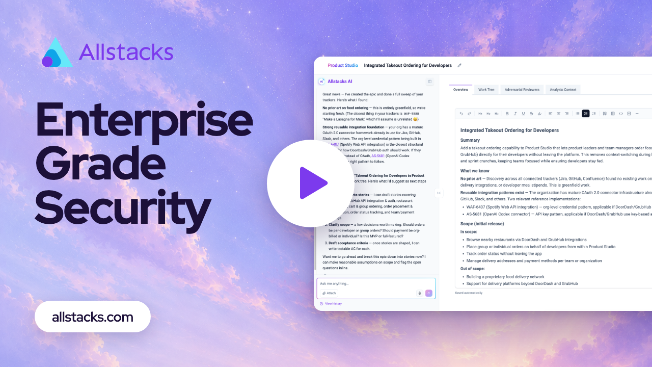 Enterprise Grade Security 
