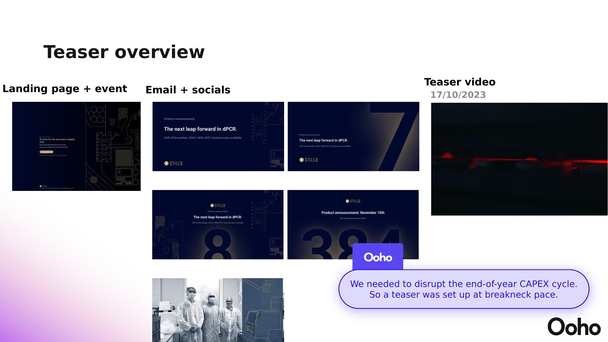 nio+ teaser campaign creatives: landing page, email and social assets counting down 7, 8 and 384