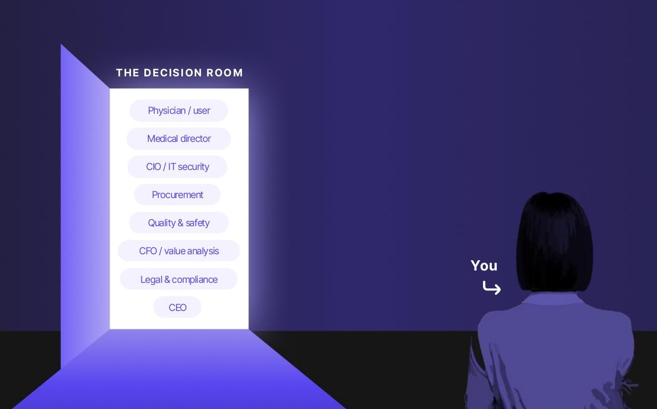 Your message has to sell when you're not in the room