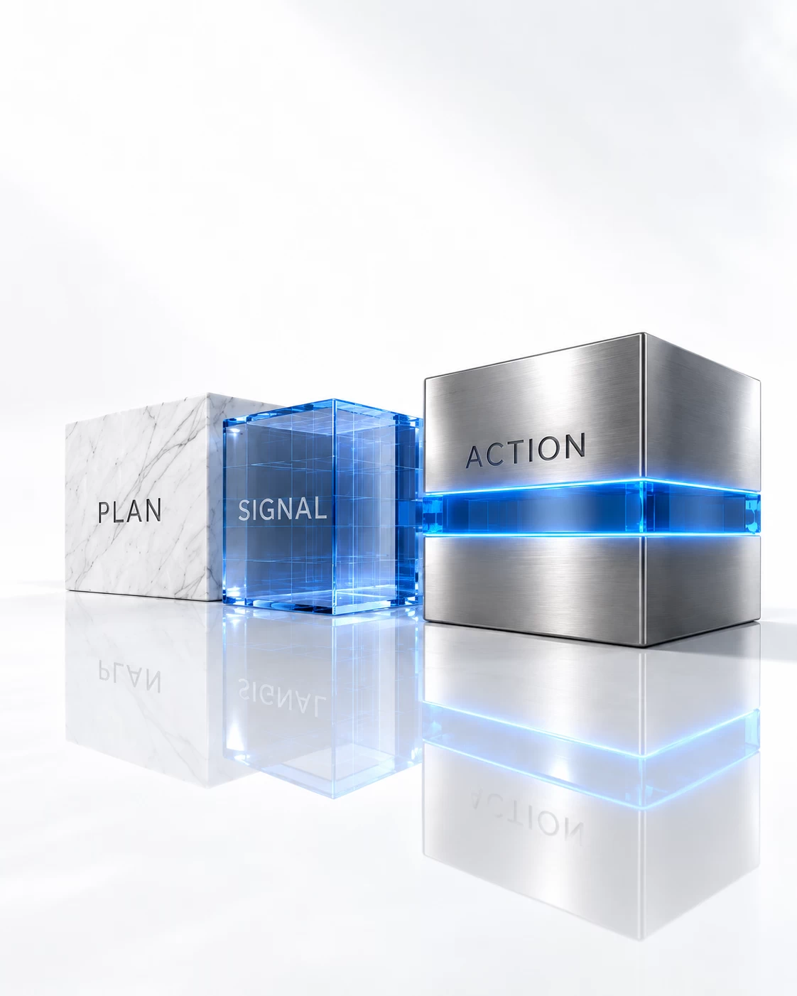 Plan, Signal and Action blocks with a blue containment band illustrating cyber incident readiness.
