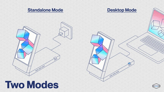 Diagram comparing Standalone Mode, where the Go display is powered from the wall and syncs playlists over WiFi, with Desktop Mode, where it connects directly to a laptop over USB-C.