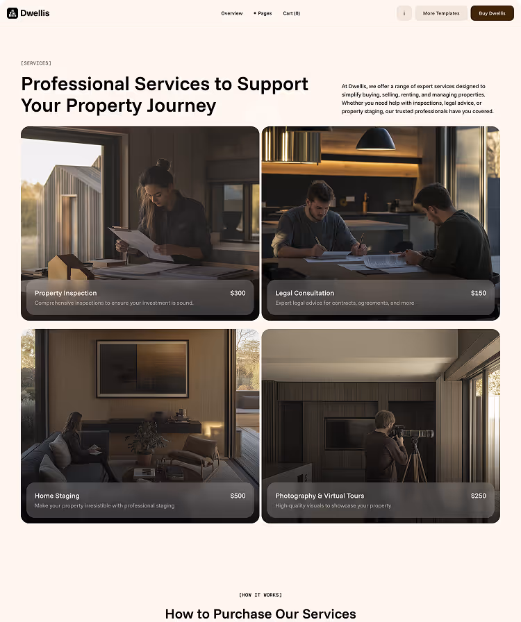 property portfolios service shop