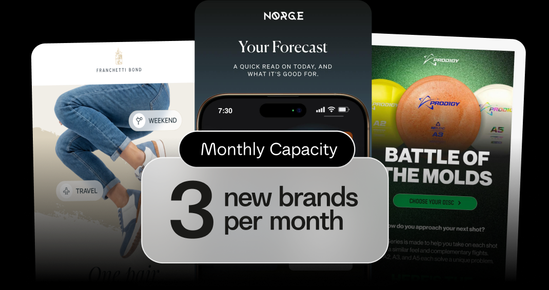Monthly capacity: 3 new brands per month