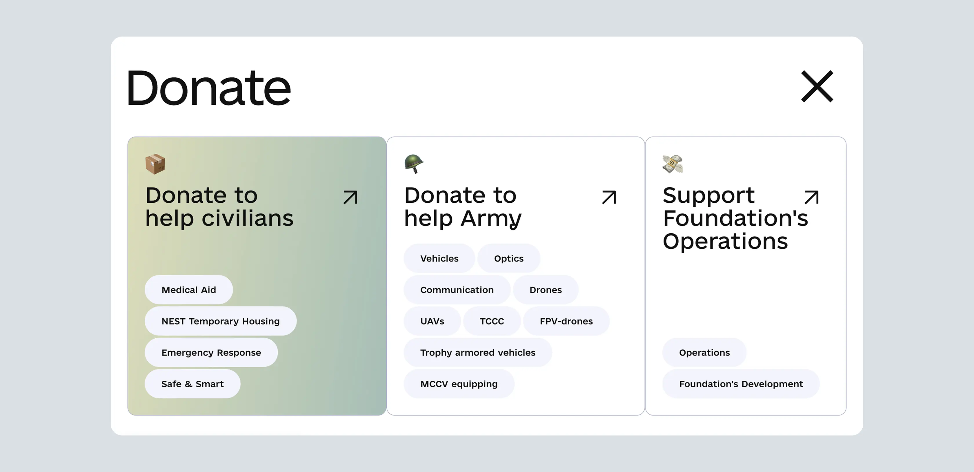 Donation options to help civilians, support the army with equipment, or fund foundation operations.