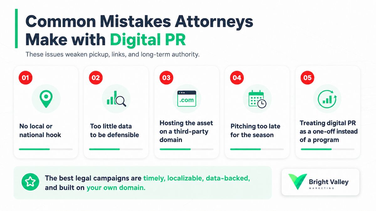 Five digital PR mistakes attorneys make, from no local or national hook to treating PR as a one-off instead of a program