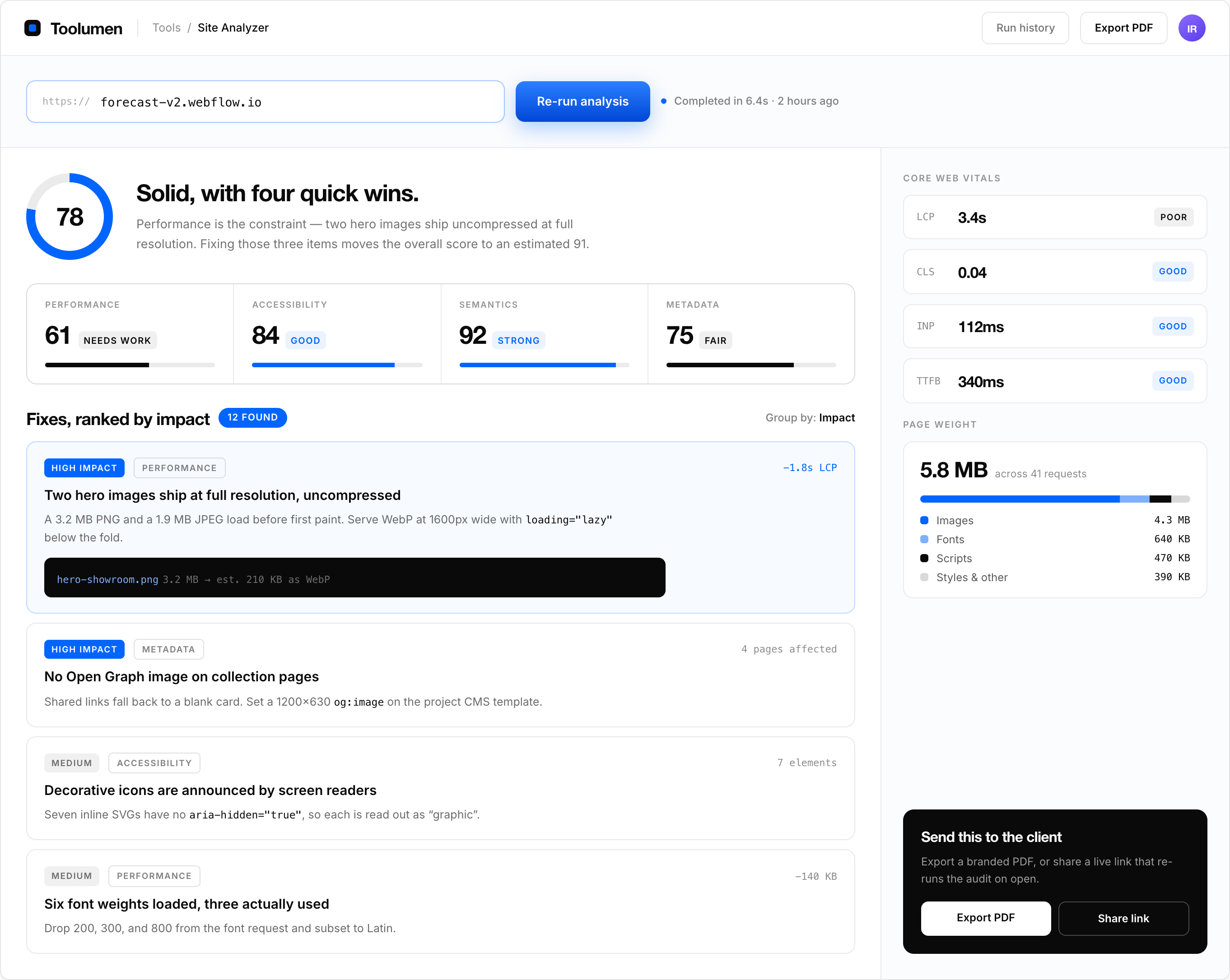 Toolumen Site Analyzer report with an overall score, Core Web Vitals and fixes ranked by impact