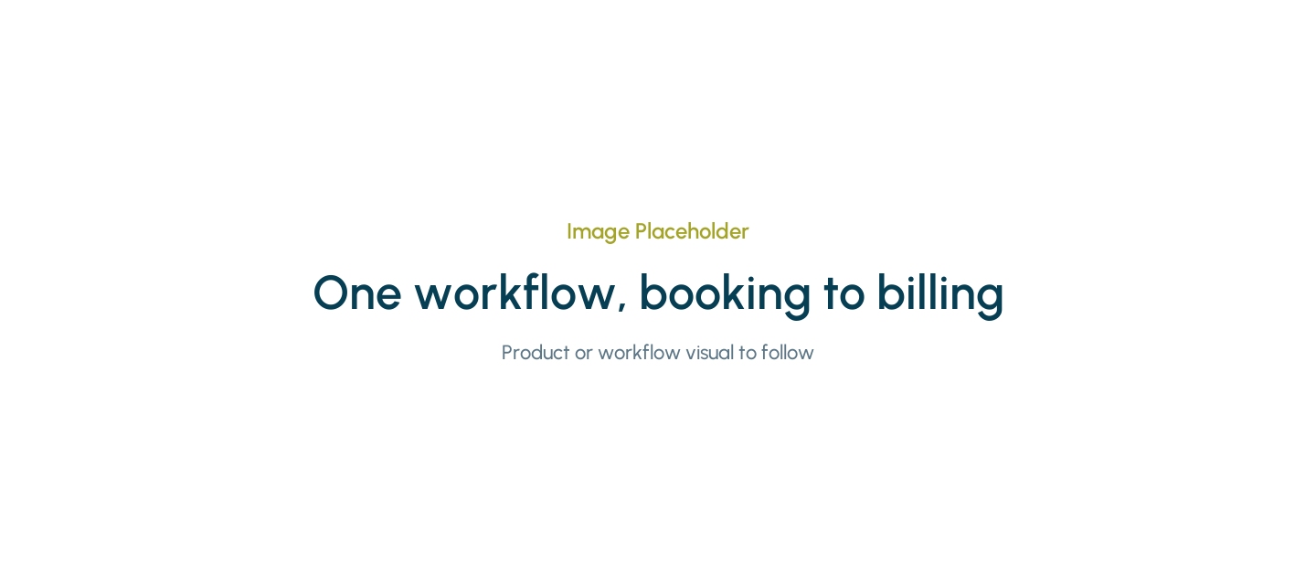 Placeholder for a visual of the MedMe workflow from booking through intake, notes, and billing