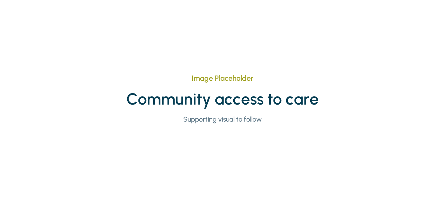 Placeholder for a supporting visual about community access to care
