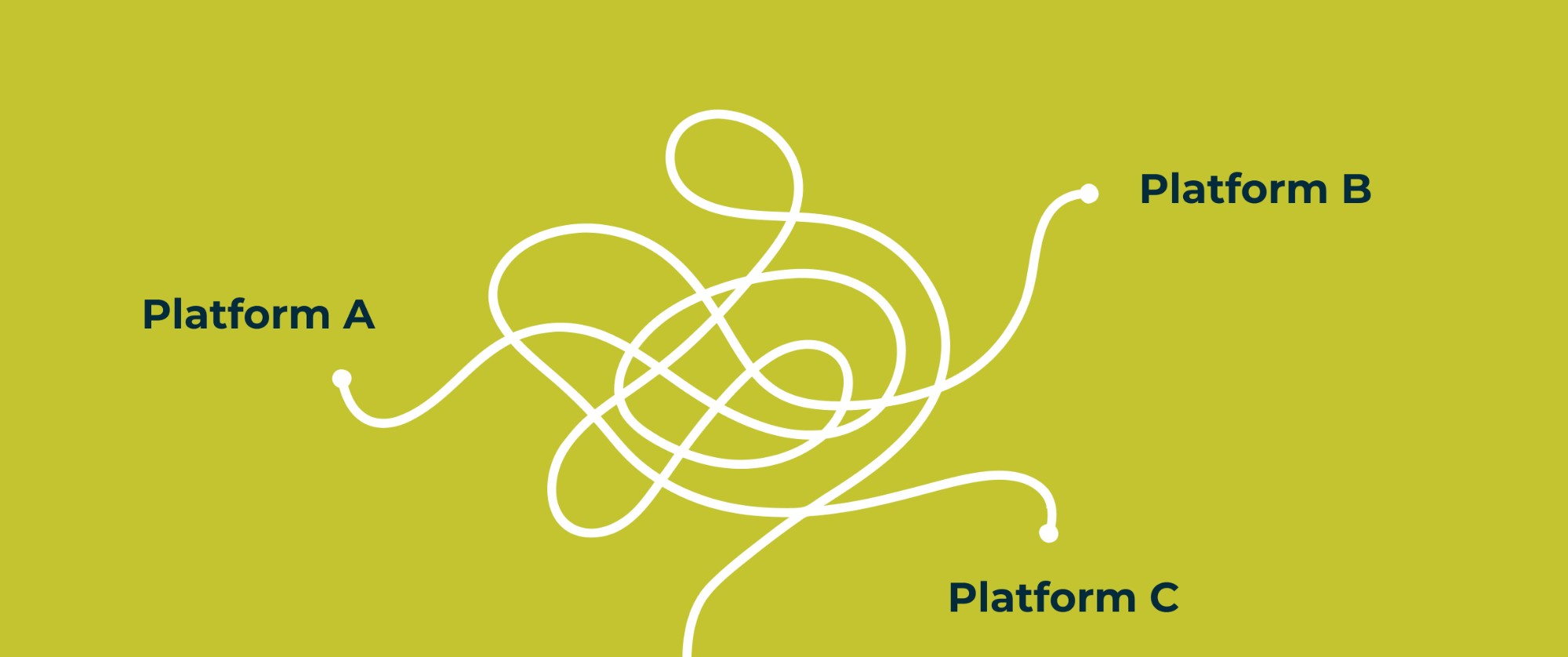 Illustration of three separate platforms tangled together