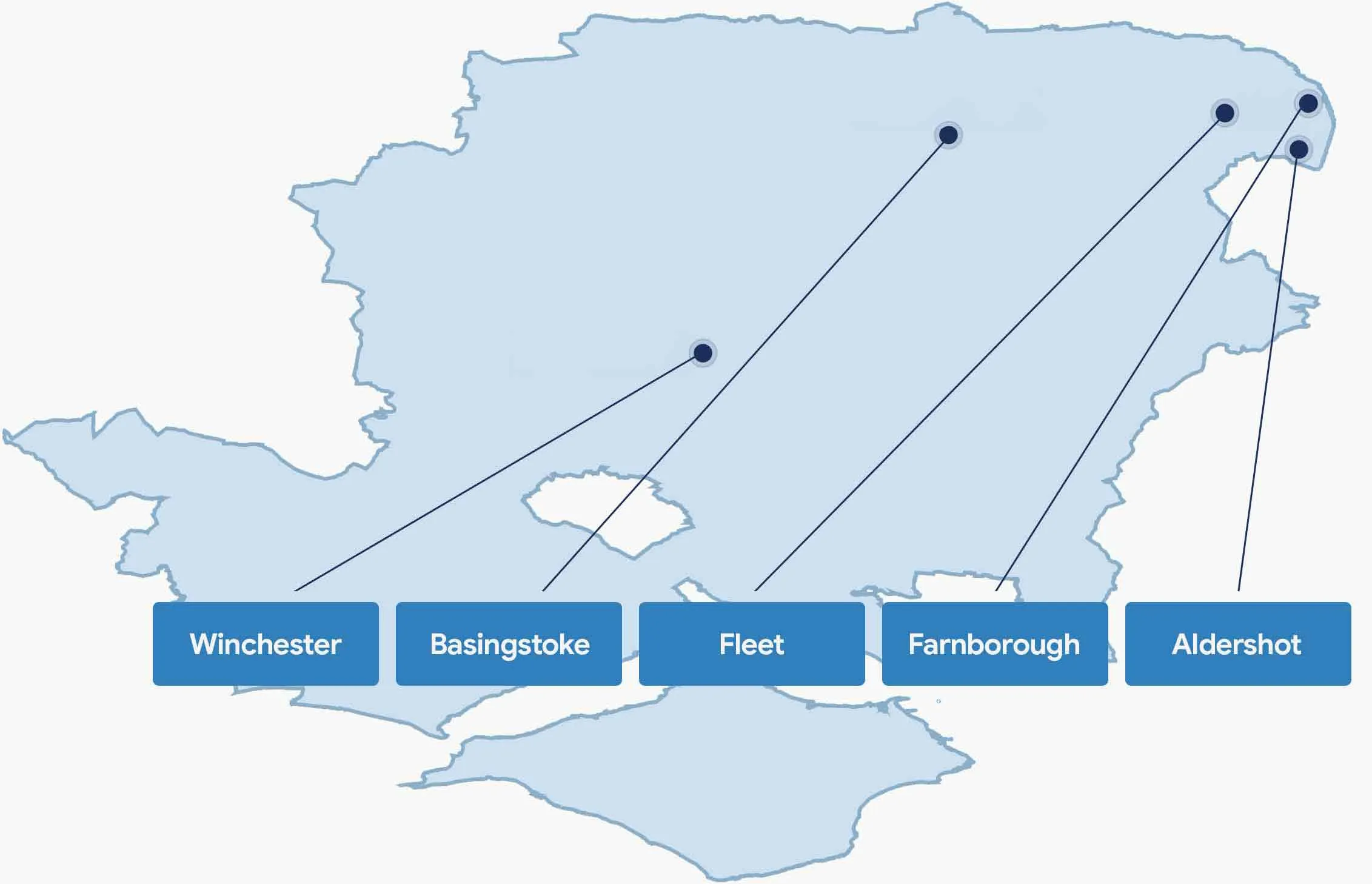 Map of Hampshire highlighting plumbing, heating, LPG, and renewable energy service areas including Winchester, Basingstoke, Fleet, Farnborough, and Aldershot.