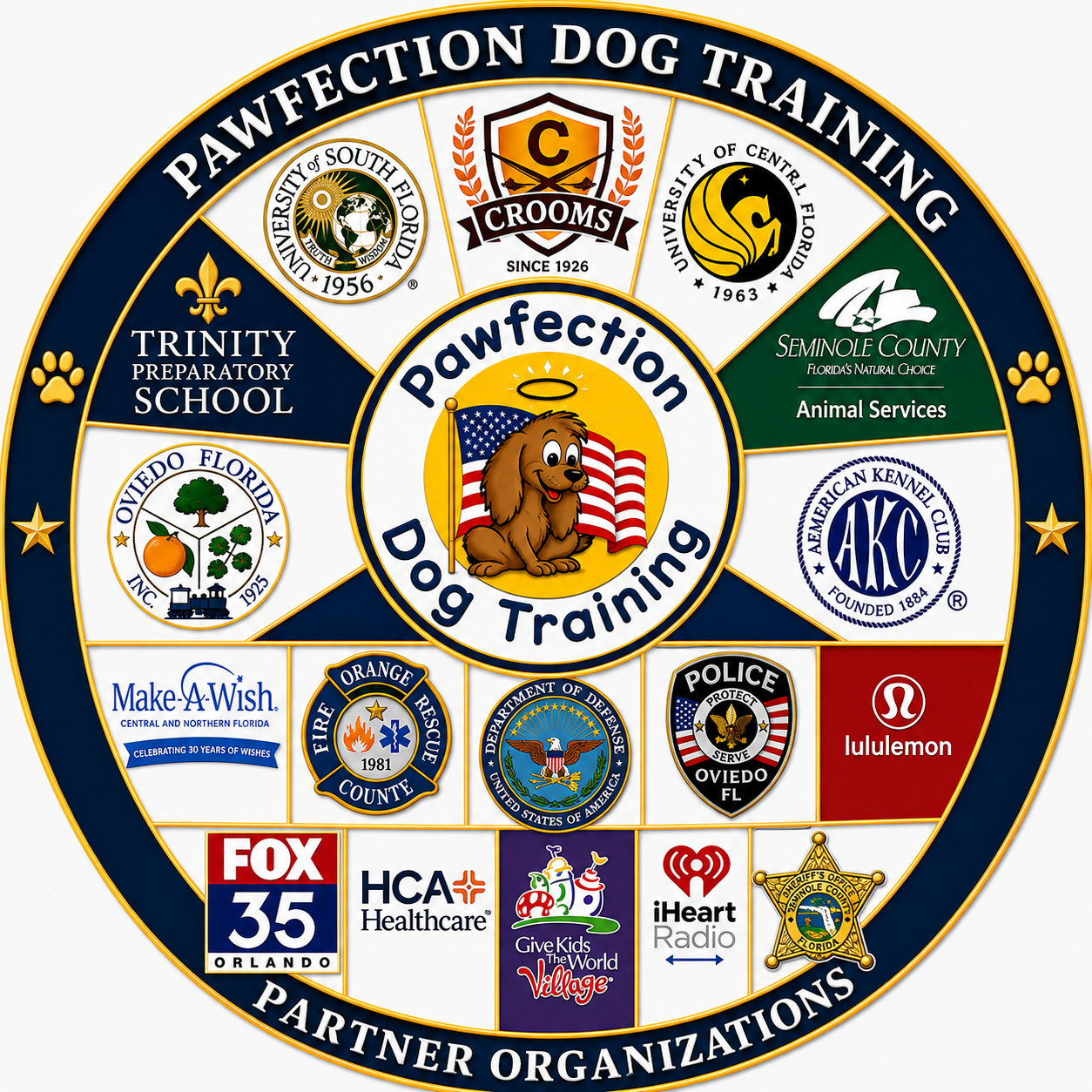Collage showing Darryl Payne with police dogs, in uniform, training dogs, and logo for Pawfection Dog Training.