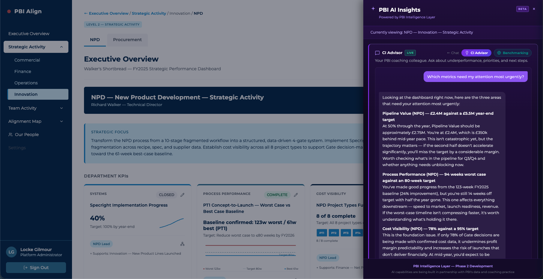 CI Advisor in action