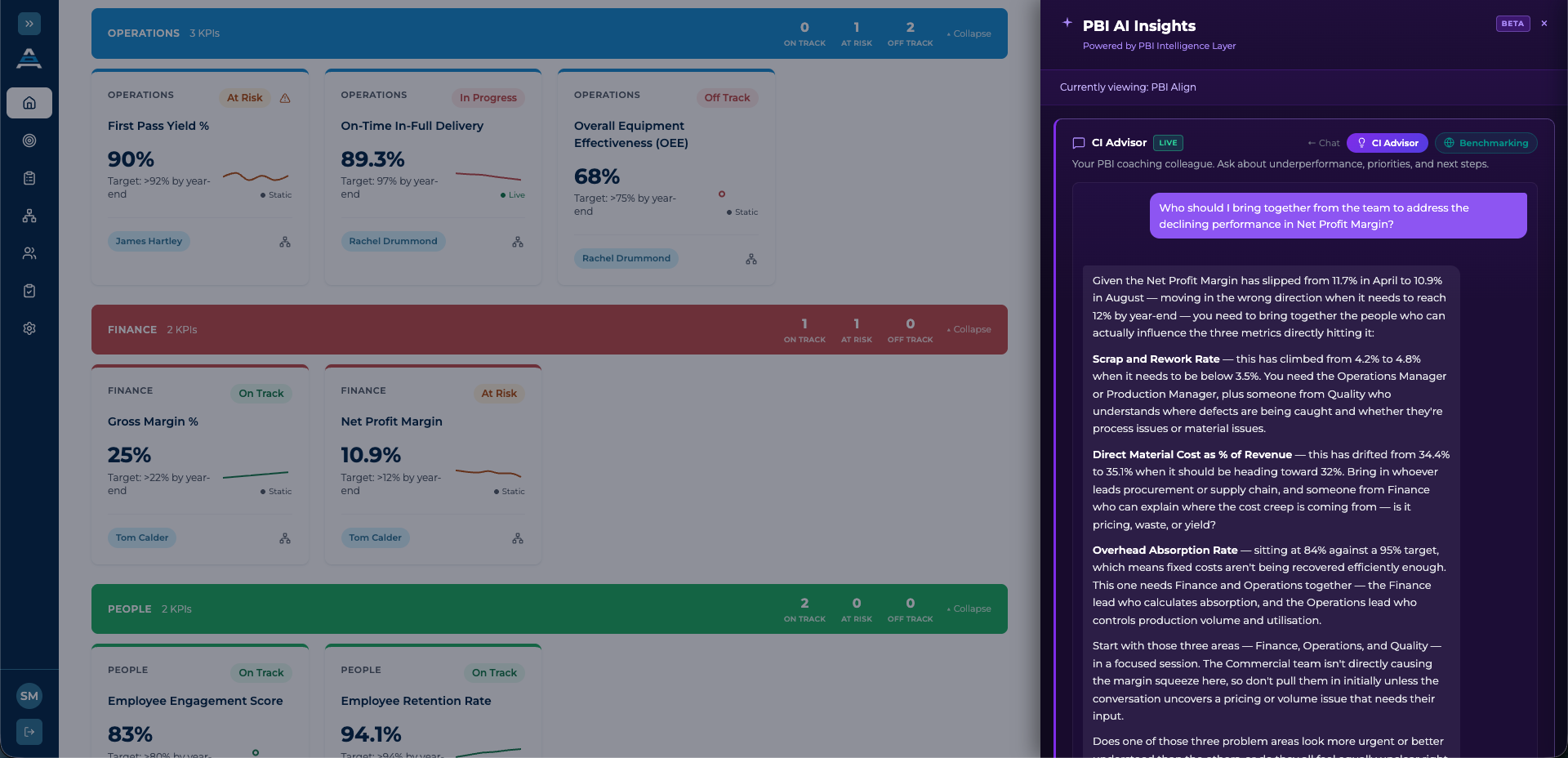 CI Advisor