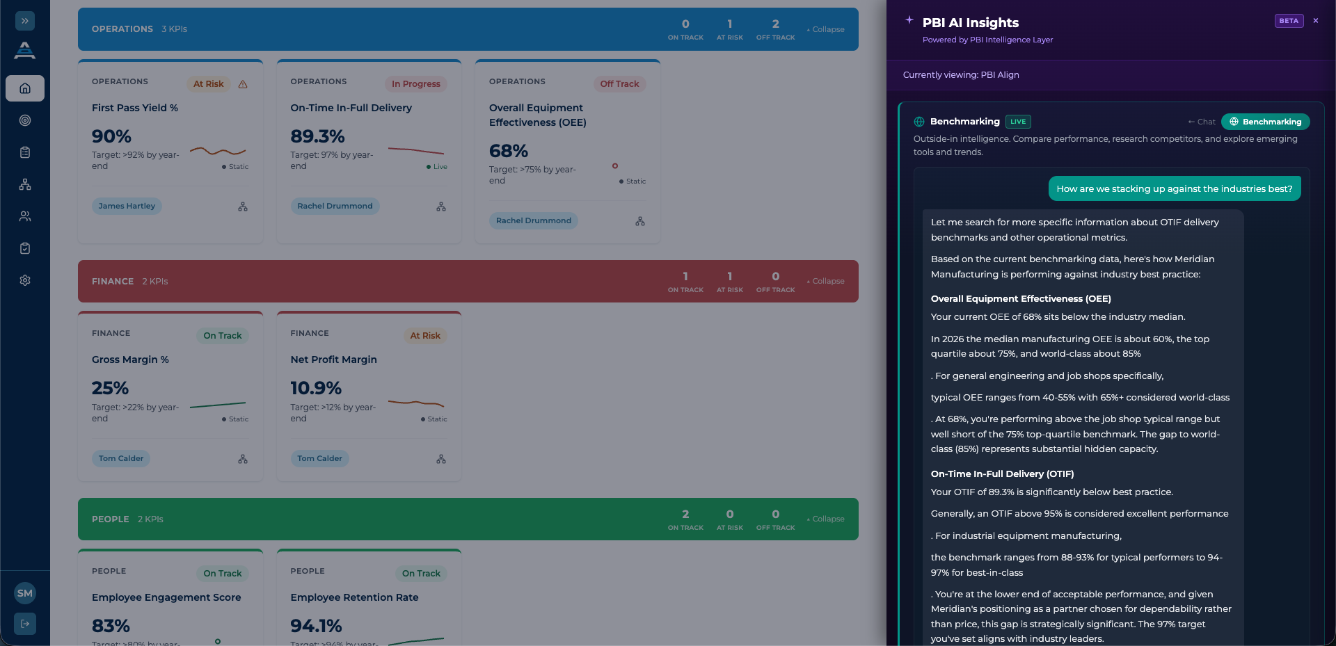 Industry Benchmarking