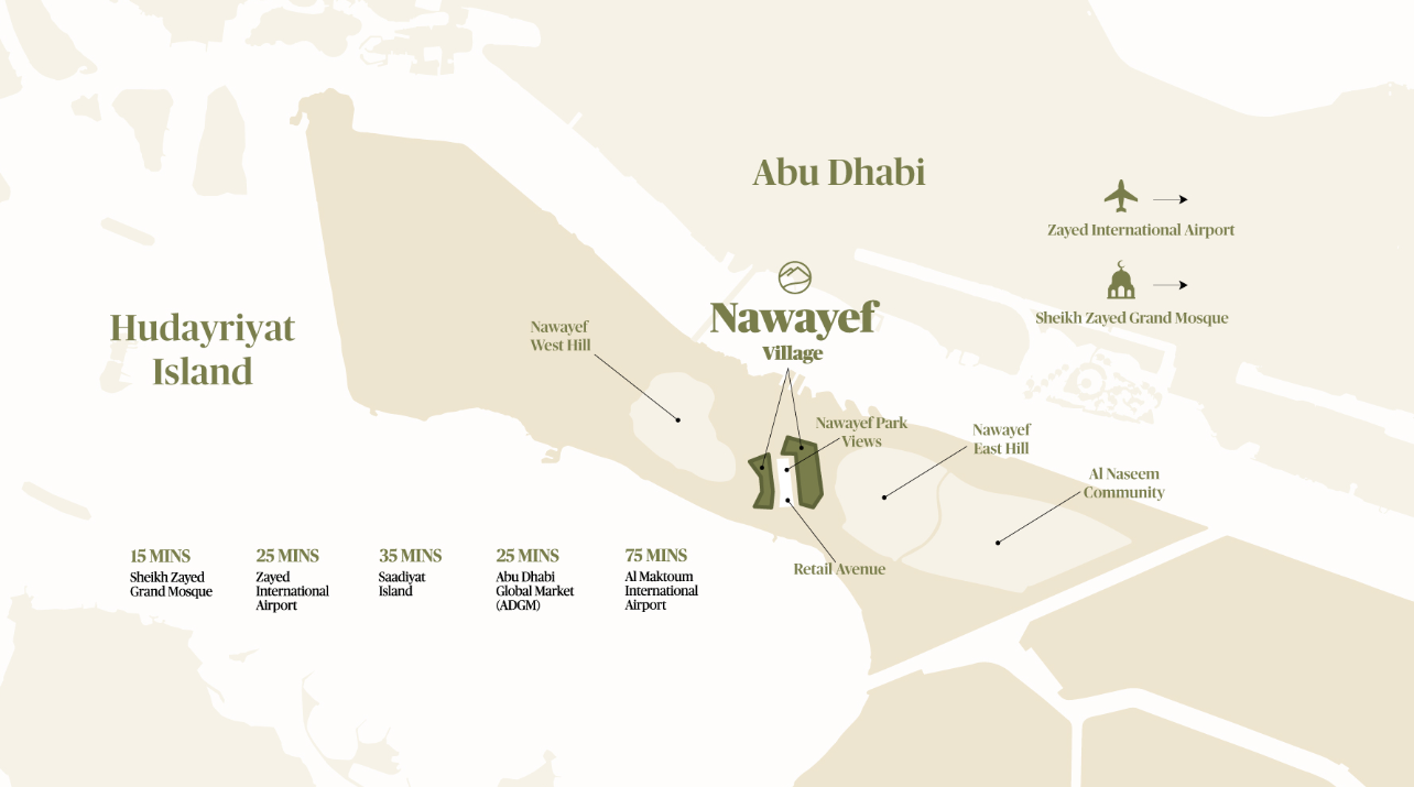 Nawayef Village: The First Townhouses on Hudayriyat Island