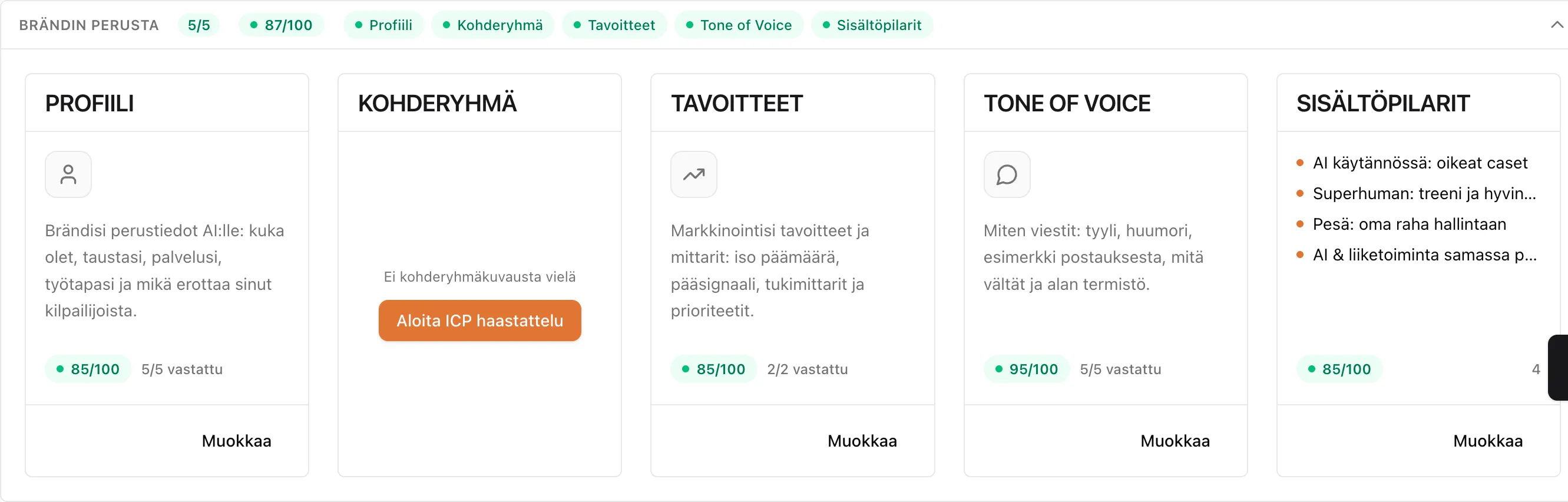 Käyttöliittymä esittää viisi korttia brändin perusasioista, kuten profiilista, kohderyhmästä, tavoitteista, äänensävystä ja tekoälyyn liittyvistä sisältöpilarista.
