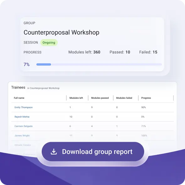 Group reports