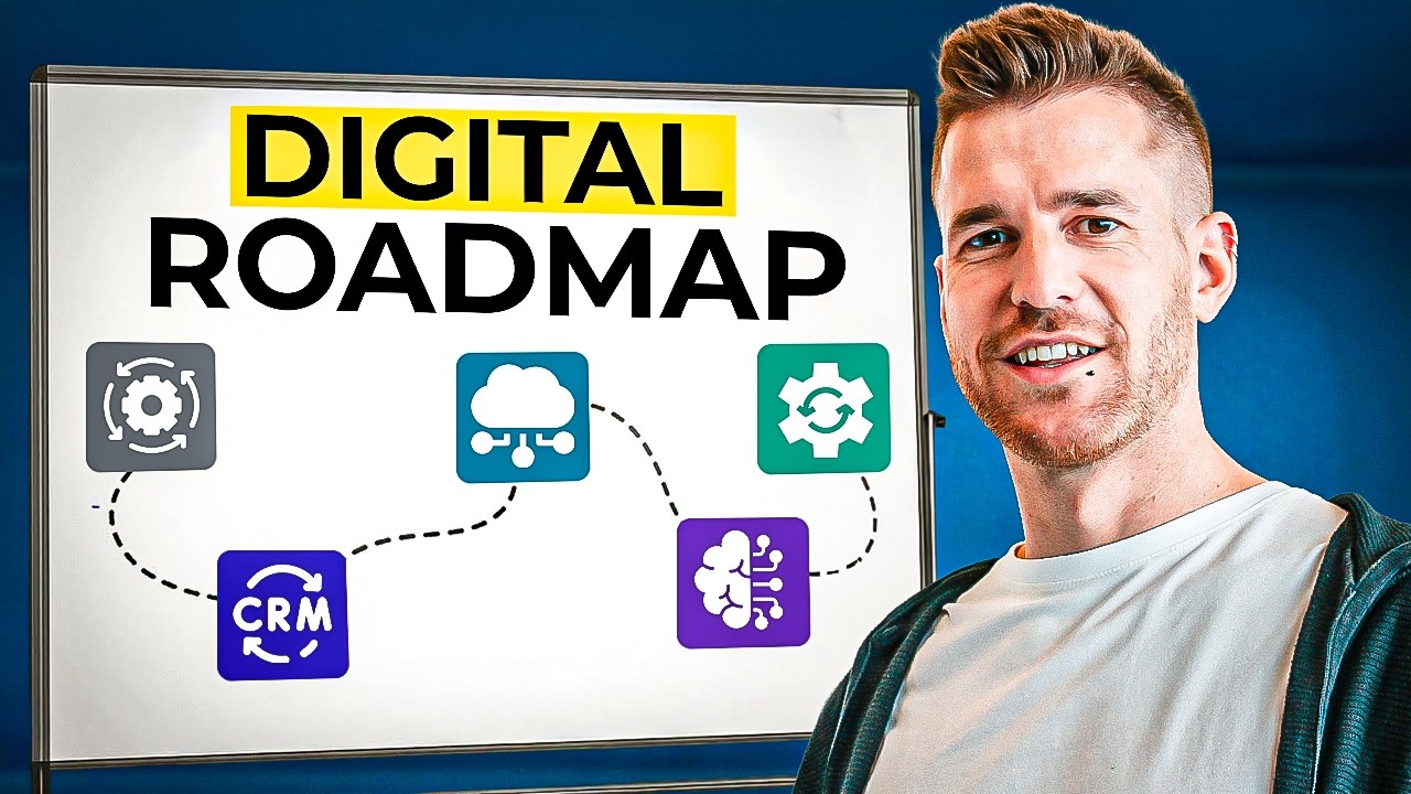 So digitalisierst du dein Unternehmen in 5 klaren Schritten