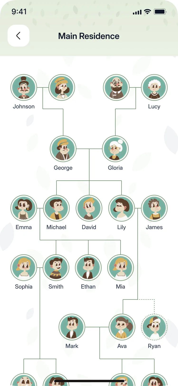 Illustrated family tree showing multiple generations of a family with names and faces in circles.