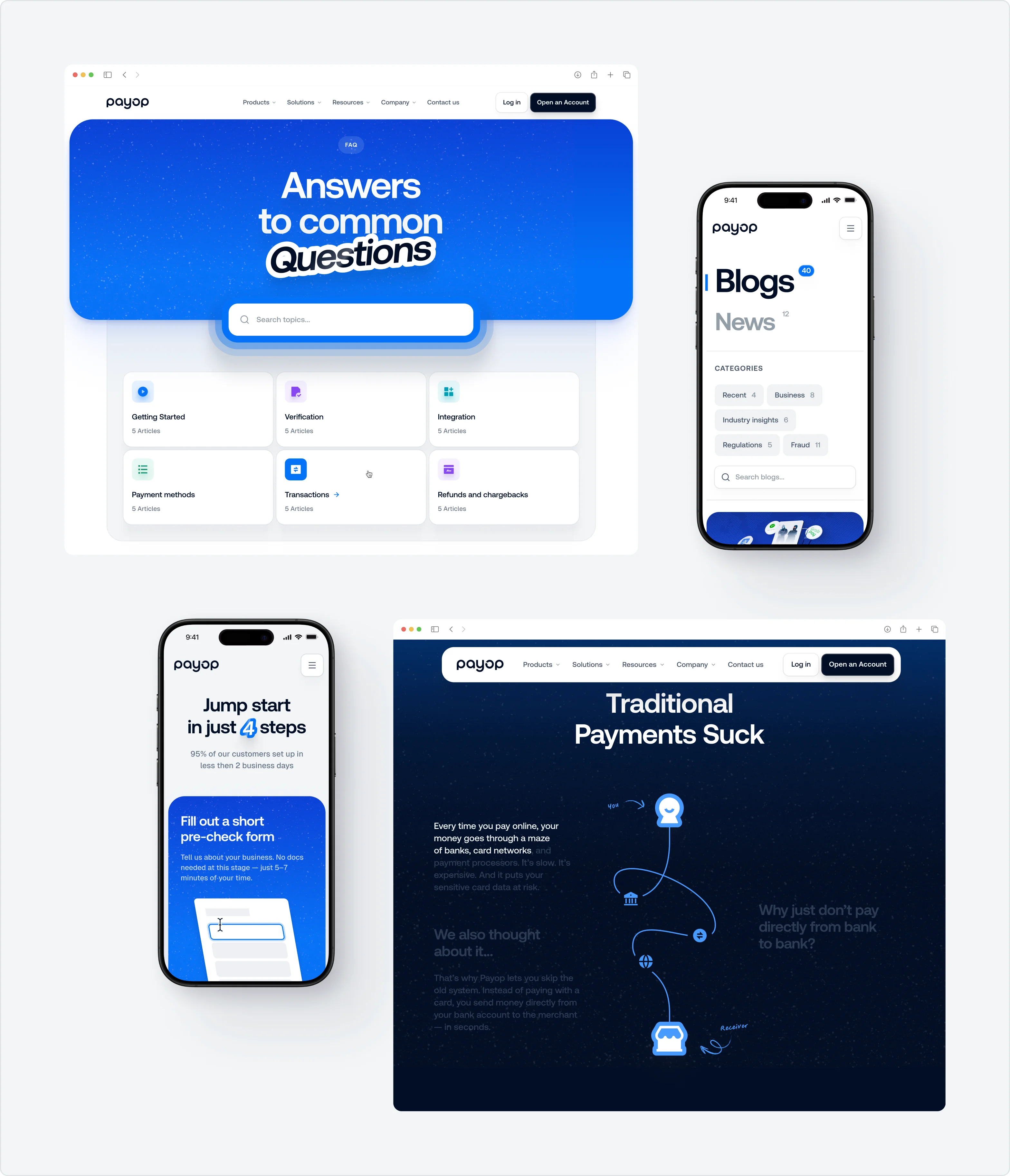 Four digital screens showing Payop website and app interfaces: FAQ page with search and topics like Getting Started and Transactions; Blogs page with categories including Business and Fraud; mobile screen for a quick pre-check form with 4-step setup; and a dark-themed page titled Traditional Payments Suck explaining a direct bank-to-bank payment system with simple icons and text.