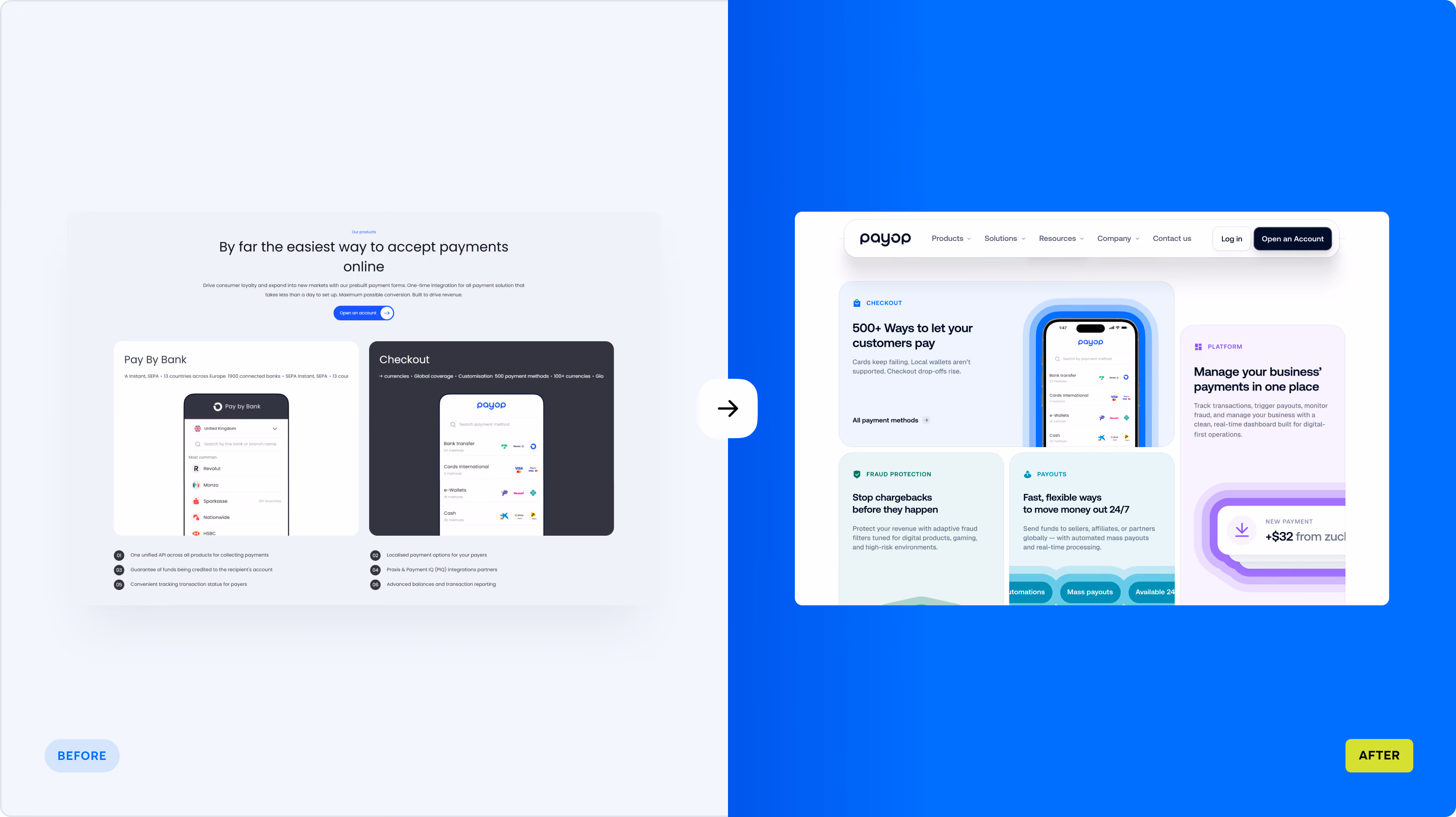 Split-screen showing before and after designs of a payment services website; before side has a simple, minimal interface with two panels titled 'Pay By Bank' and 'Checkout'; after side shows a vibrant, colorful layout with a mobile phone screen centered and sections highlighting payment methods, fraud protection, and business payment management on a blue background.
