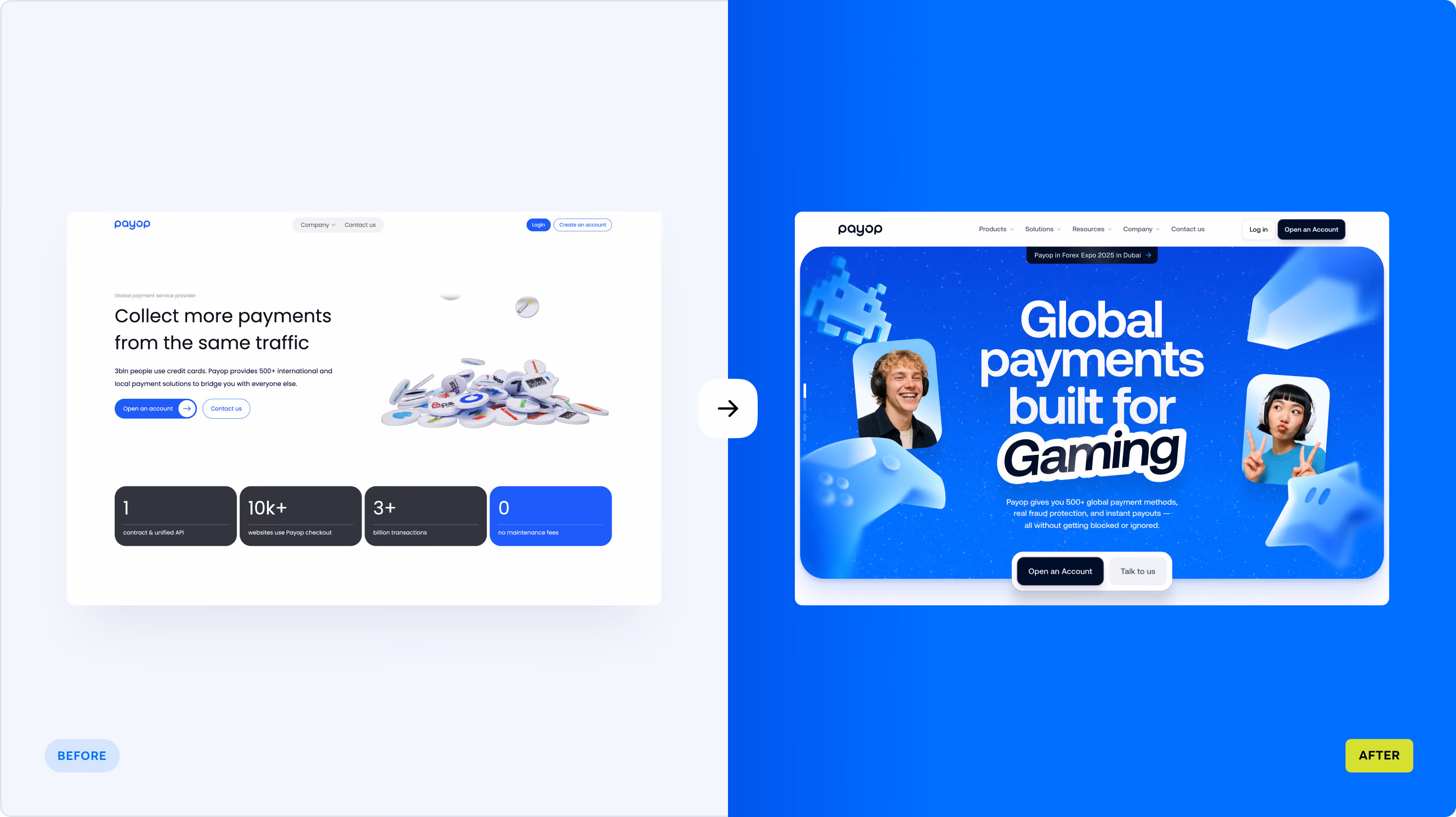 Side-by-side comparison of a website before and after redesign: the before side has a white background with minimalist text and icons about collecting payments; the after side has a vibrant blue gaming theme with bold text 'Global payments built for Gaming,' two small photos of people, and stylized game-like graphics.