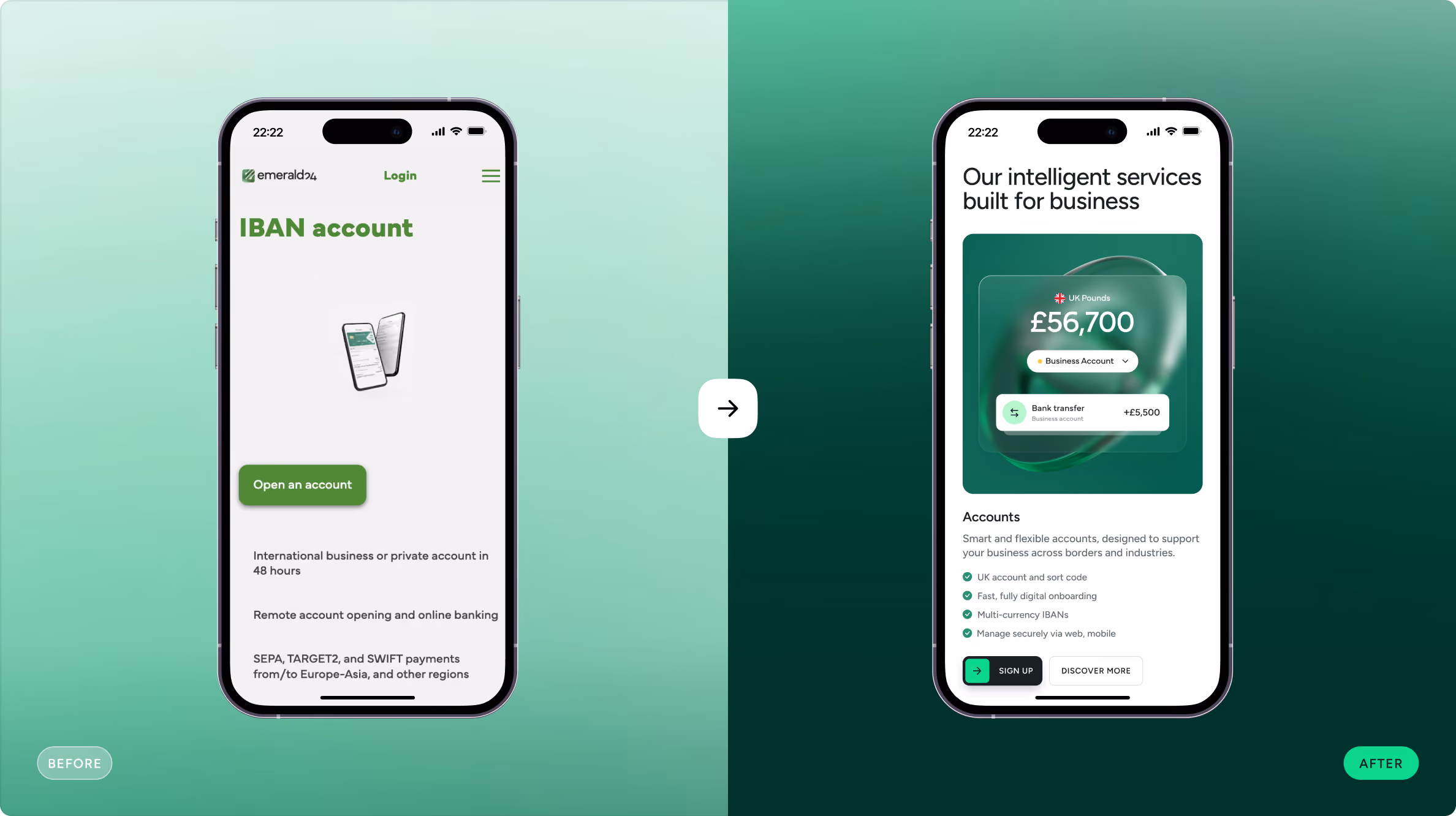 Side-by-side comparison of two mobile phone screens showing banking app interfaces; the left screen labeled 'IBAN account' with a green button for opening an account and text about international business or private accounts, the right screen displays a modern business account dashboard with a balance of £56,700, an option for bank transfer, features like UK account sorting, fast onboarding, multi-currency IBANs, and management via mobile, with 'Sign Up' and 'Discover More' buttons.