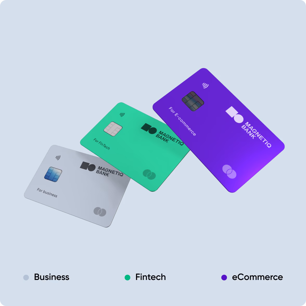 Three floating MagnetIQ Bank cards on a light blue background, each with a different color and label: gray for Business, green for FinTech, and purple for eCommerce. Each card displays contactless payment symbols and a chip.
